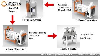 Toor Dal Process  SHRI VIRATRA ENGINEERING [upl. by Gunner47]