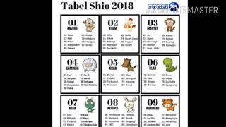 ANGKA TOGELTABEL SHIO 2018 [upl. by Onez]