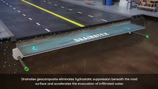 Geocomposites TXMP Drainatex and Draincotex [upl. by Tedman132]