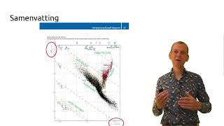 Examentraining VWO Natuurkunde Elektromagnetische Straling en Materie [upl. by Mathews]