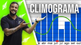 Climograma  Geobrasil Prof Rodrigo Rodrigues [upl. by Rodnas]