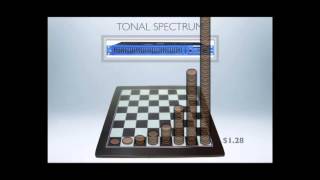 Understanding Hz and KHz A brief explanation of frequency ranges in sound and audio [upl. by Eidna446]