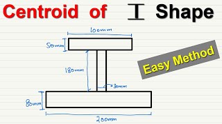 How to find Centroid of I shape Beam  Simple and Easy method with Example solved [upl. by Alioz]