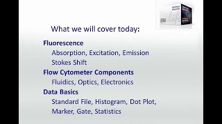 Basics of flow cytometry Part I Gating and data analysis [upl. by Llebiram]