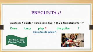 PRESENTE SIMPLE EN INGLÉS Afirmación Negación y Pregunta Básico [upl. by Artsa]