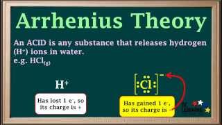 WCLN  The Arrhenius Theory of Acids  Chemistry [upl. by Kcitrap]