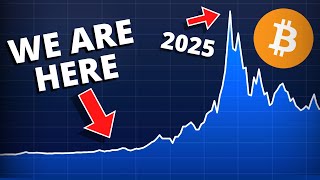 This Bitcoin Price Prediction for 2025 is INSANE [upl. by Ilatfen]