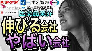 あなたの選択は正解？ 医薬品「爆伸びの成長株３社」と「危険なリスク株３社」 [upl. by Henri187]