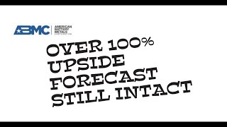 Is ABATABML Stock Undervalued American Battery Technology Company Stock [upl. by Engen]