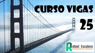 Ejercicio resuelto cargas puntuales Curso de vigas 25 [upl. by Assylla695]