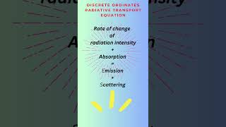 Radiative Heat transfer equation  Discrete ordinate modelling  CFD  Computational Fluid Dynamics [upl. by Airehtfele]