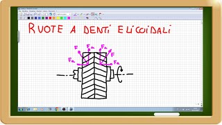 ruote dentate a denti elicoidali [upl. by Dhu]