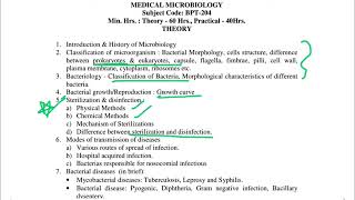 Important topics of Microbiology [upl. by Ogawa538]