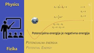 Šta je potencijalna energija [upl. by Midis]