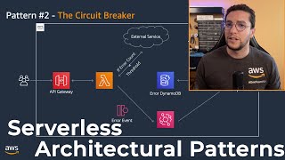 Serverless Patterns You HAVE To Know About  Part 1 [upl. by Aseiram]