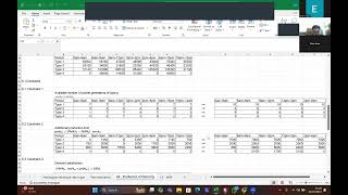 2024 Kelompok6 Tugas02 ROL Math Modeling [upl. by Timothea329]