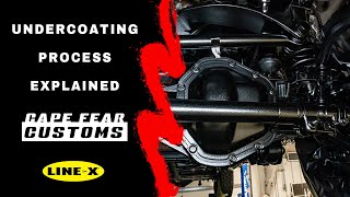 Undercoating Process Explained in 2 Minutes [upl. by Kehr171]