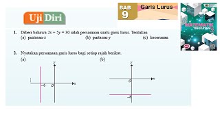 KSSM Matematik Tingkatan 3 Bab 9 garis lurus selari uji diri bab 9 no1 no2 buku teks cabaran dinamis [upl. by Caresse]