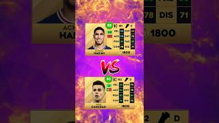 🔥Hakimi vs Cancelo en DLS 23⚡️ dls23 dls2023 dreamleaguesoccer2023 dls23news arcanik [upl. by Minabe]