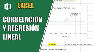 CORRELACION Y REGRESION LINEAL EN EXCEL [upl. by Legnaros850]