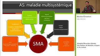 Atrophie Musculaire Spinale avec Nicolas Chrestian  DMC  MDC [upl. by Norok]