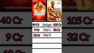 Ajay Devgn Soild Action Singham Return Movie Scenes singhamreturns ajaydevgan shorts [upl. by Annayt]