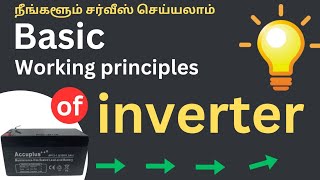 THE BASIC WORKING PRINCIPLES OF INVERTER [upl. by Ahrat]