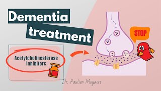 Dementia treatment l Acetylcholinesterase inhibitors  Donepezil Galantamine Rivastigmine [upl. by Zalucki]