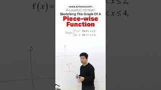 How To Sketch The Graph Of A Piecewise Function  ALevel H2 Math [upl. by Aicemed416]