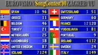 Eurovision 1990  My Top 22 [upl. by Lydon]