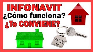 INFONAVIT 😮 ¿Cómo funciona  tus PUNTOS  retirar el DINERO [upl. by Law]