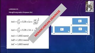 MERANCANG DRAINASE [upl. by Beisel401]