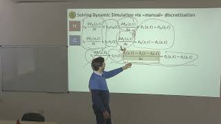 MPP P6 Modelovanie plášťového vým tepla III Lecture by M Vaccari Modelling Heat Exchangers [upl. by Yellat755]