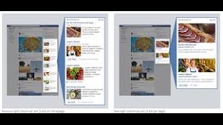 How To Use The Right Side Column Ads On Facebook And What Are The Benefits [upl. by Calhoun]