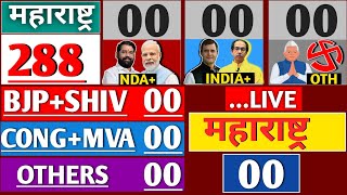 Maharashtra assembly Election 2024  Taaja opinion Polls Survey  BJPSHIV  INCMVA  SP  Modi [upl. by Llerrehs]