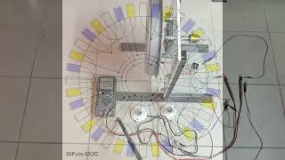 Prądnica z silnika BLDC 3fazy przeróbka układu połączeń [upl. by Noryv]