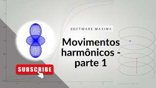 Movimentos harmônicos  parte 1 [upl. by Eibrab]