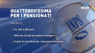 Inps quattordicesima per i pensionati Quali sono i requisiti necessari per ottenerla [upl. by Silera]