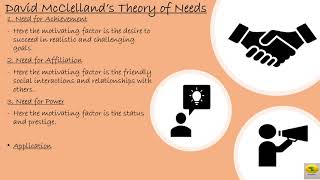 David McClelland’s Theory of Needs Psychology PsychBite [upl. by Avie]