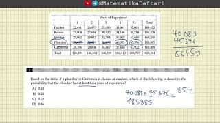 64 Chapter 24 Exercises  SAT Math [upl. by Amadeus828]