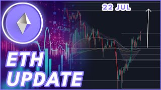 ETHEREUM ETF UPDATE🚨 ETH Price Prediction amp News 2024 [upl. by Sirahs]