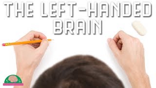 Why Are People LeftHanded [upl. by Aronoh]