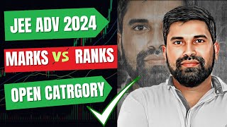 Jee Advanced Marks vs Ranks for Open CategoryPRASAD SIR [upl. by Clippard]