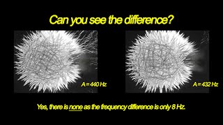 Sound Frequencies in Water A440 Hz vs A432 Hz [upl. by Ollehto459]