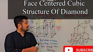 Trick to draw the Face Centered cubic Structure of Diamond  Open Structure of Diamond Adnansultan [upl. by Zingg]