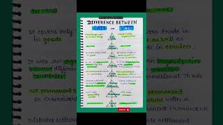 GATT and WTO  Exam  Difference Between  Short Explanation  Commerce ALearningDiaries 😇✨ [upl. by Floris]