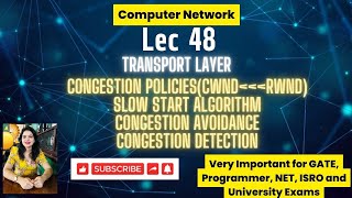 Lec 48 Congestion Policies in TCP  Slow Start Algorithm  Congestion Avoidance and Detection [upl. by Anigroeg]