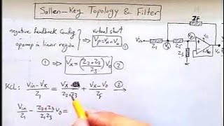 SallenKey Filter Design  How to design 2nd order filters using OpAmp [upl. by Kletter809]