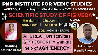 SCIENTIFIC STUDY OF RIGVEDAClass 9 Mandal1 Chapter1Anuvak1Sooktha 1456Creation Thro AGNI [upl. by Orferd]