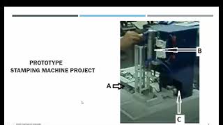 Electro Pneumatic Circuit A B B A C C Stamping Machine Project [upl. by Vernier390]